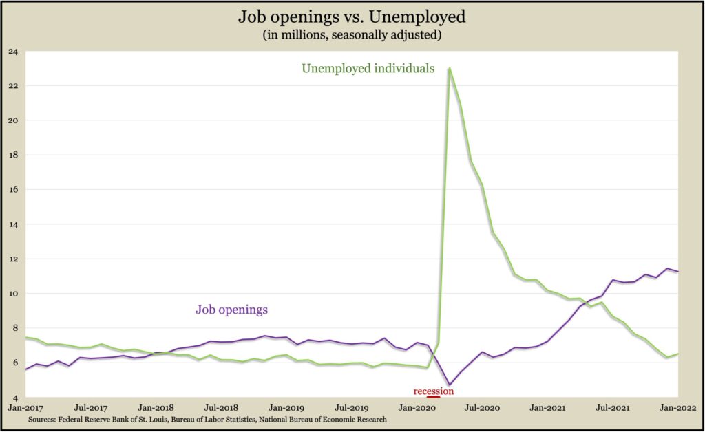 JobOpsUnempJan2022